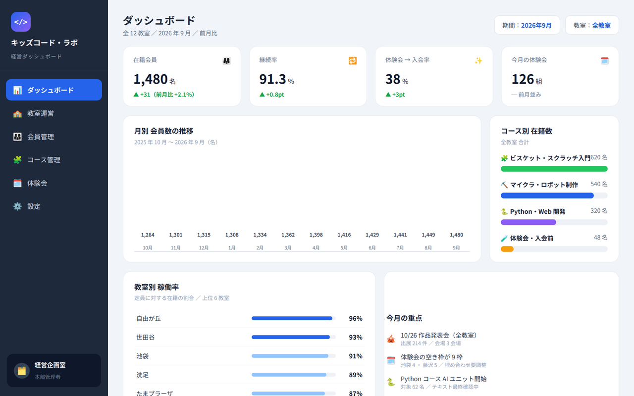 升学规划平台 界面截图