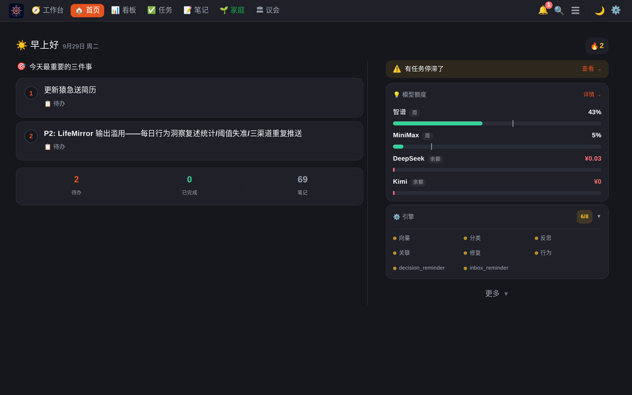 Helm 截图