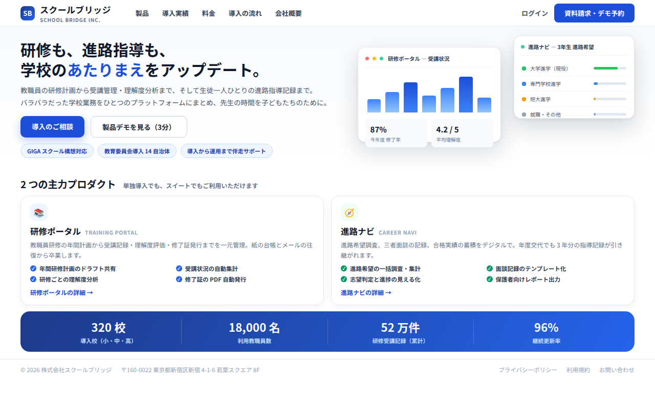 キッズコード・ラボ 截图