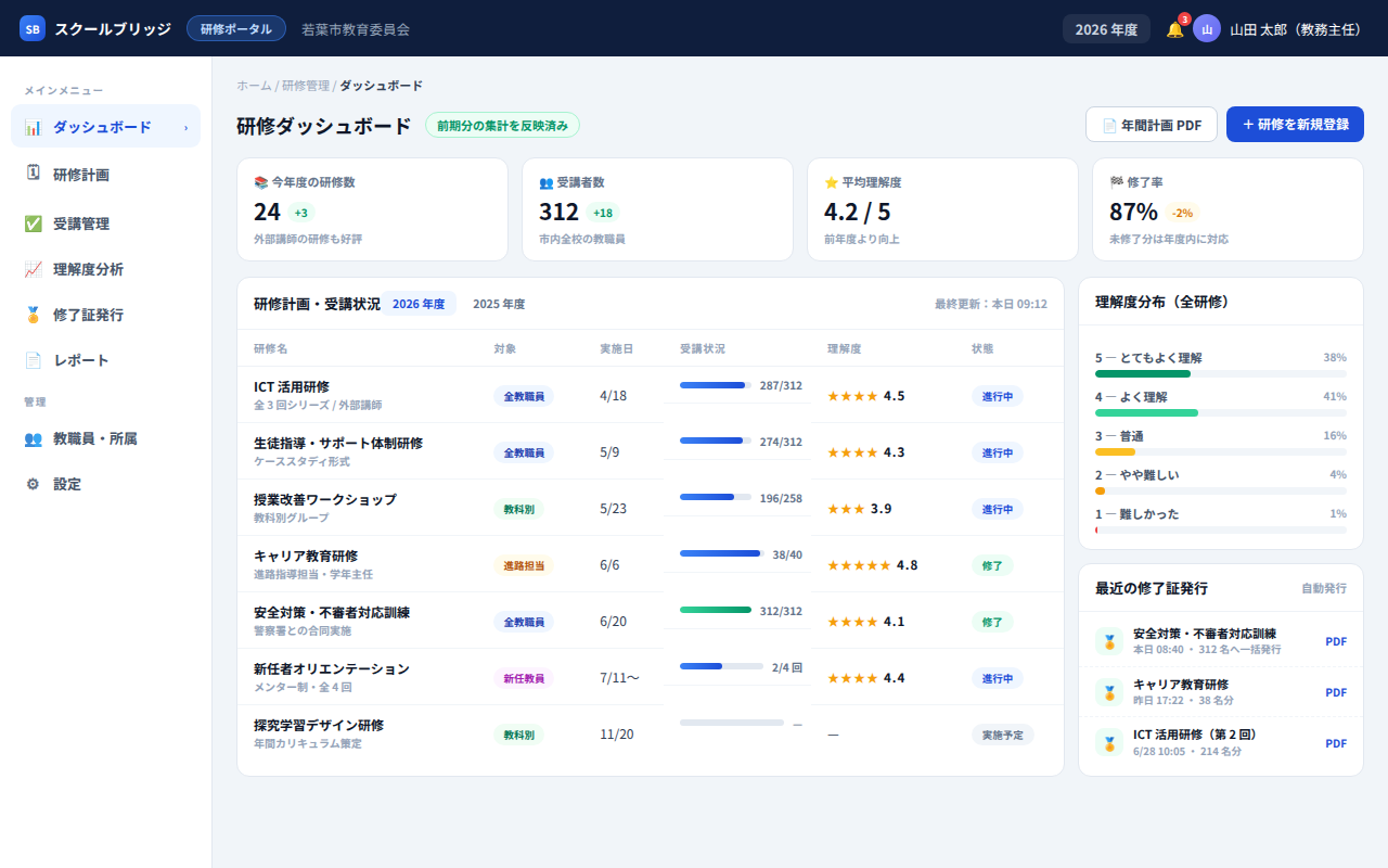 スクールブリッジ 界面截图